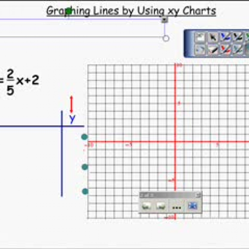 Graphing Lines with xy Trees