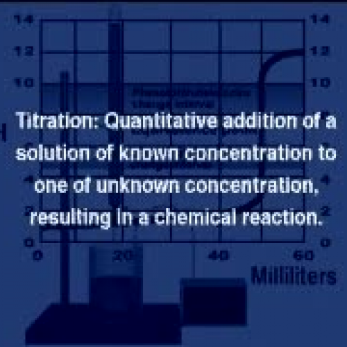 Titration