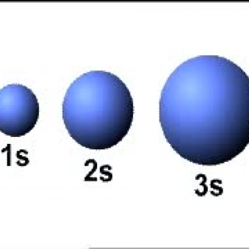 Radial Electron Distribution