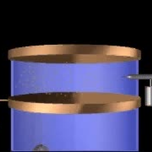 Milliken Oil Drop Experiment