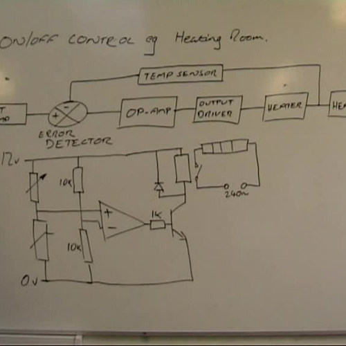 On Off Two State control