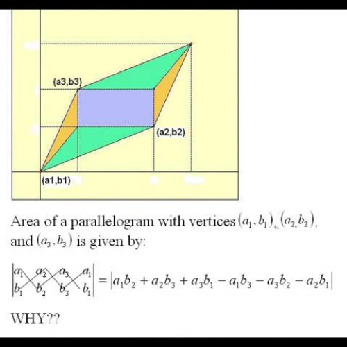 Area of Parallelogram with 3 known vertices