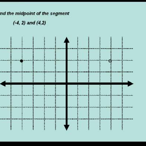 Coordinate Geometry- Midpoint