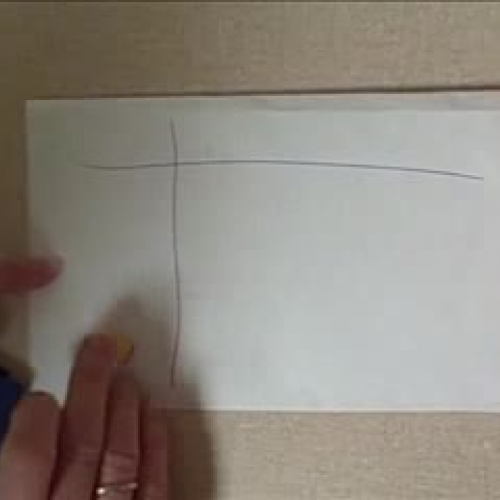 Introduction to Algebra Tiles