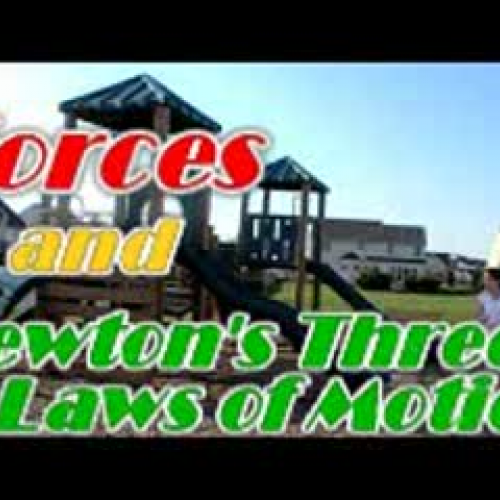 Forces &amp; Newton's Three Laws of Motion