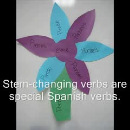 Stem-Changing Verbs