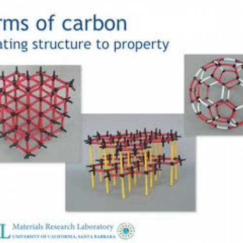 Forms of Carbon