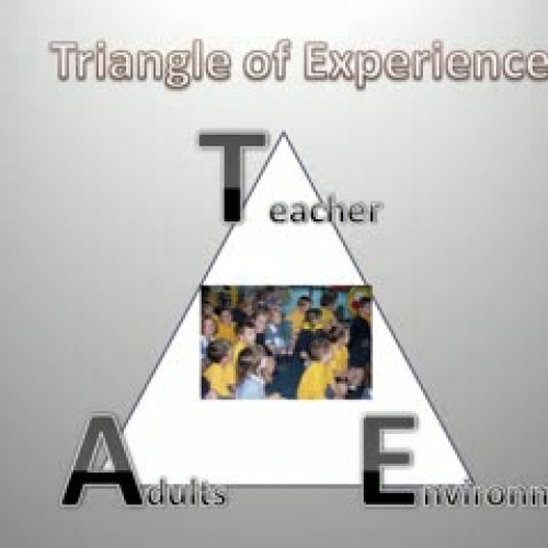Triangle of Experience