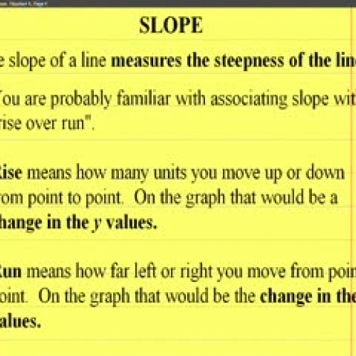 GHSGT Slope