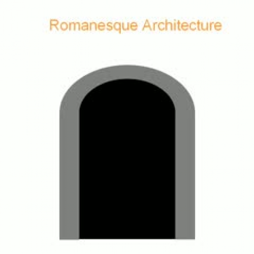 Romanesque vs Gothic Architecture