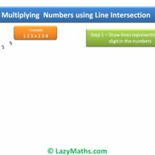 Ex 3 - Multiplying numbers using Line Interse