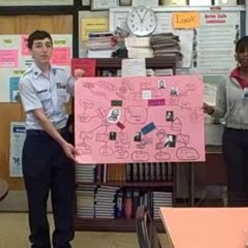 Concept Map Romantic Unit Group 1