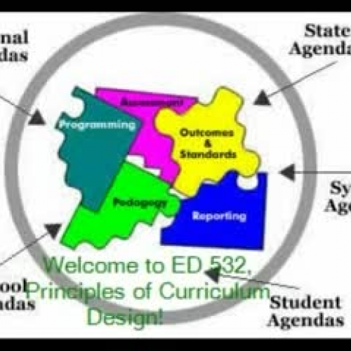 Welcome to ED 532- May 2009