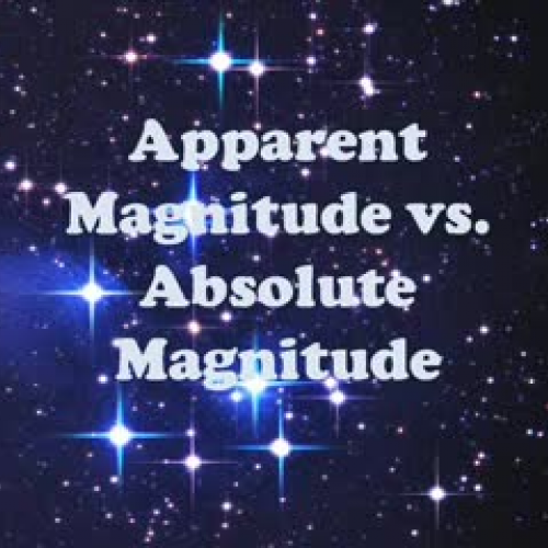 Absolute Magnitude vs. Apparent Magnitude