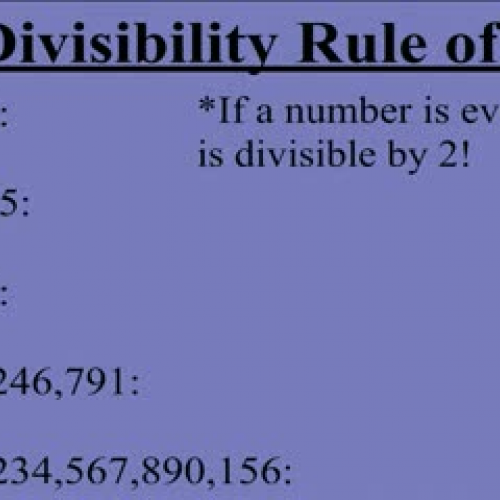 Divisibility Rule of 2