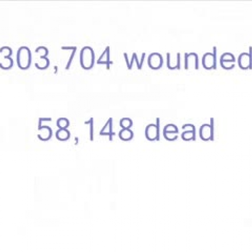 Vietnam War Protests