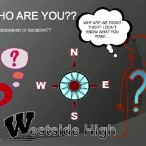 Compass Points Activity