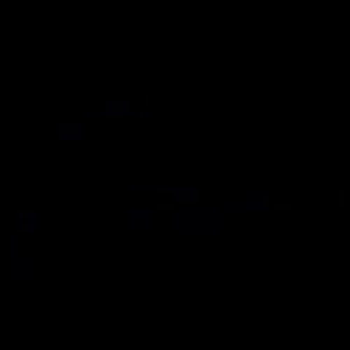 Monster : Steve Harmon