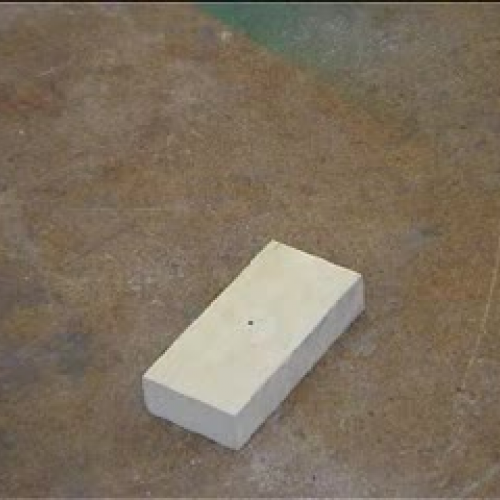 How to use Nail Pinchers