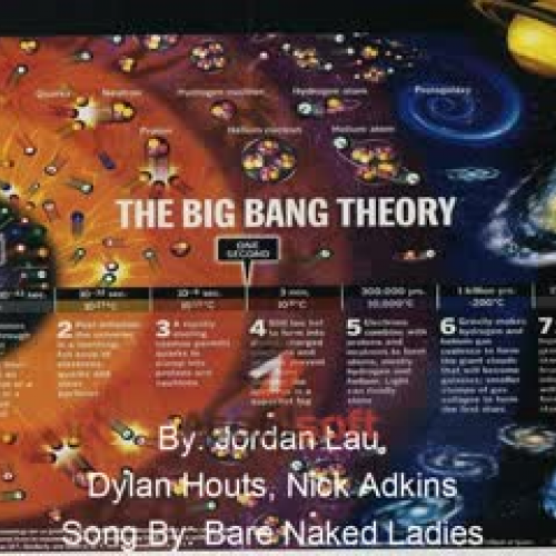 Big Bang - Lau, Houts, Adkins