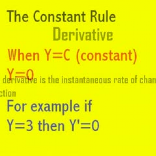 Derivative Rules