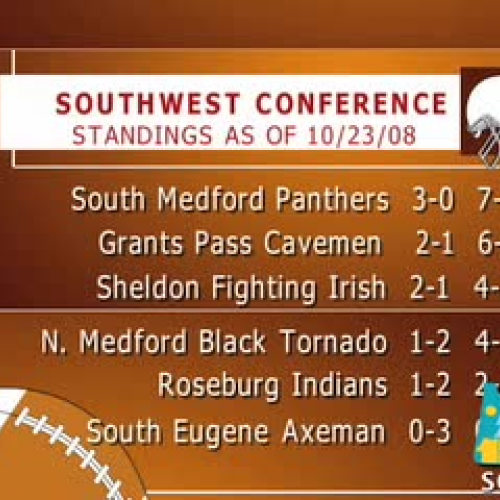 Football - North Medford at Grants Pass 3rd Q