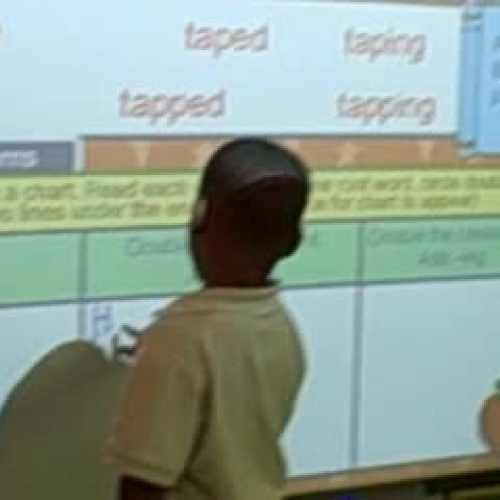 Best Practices in Reaading