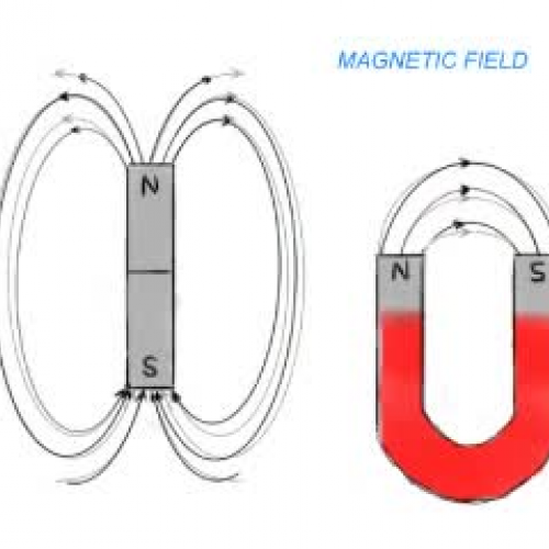 Magnets