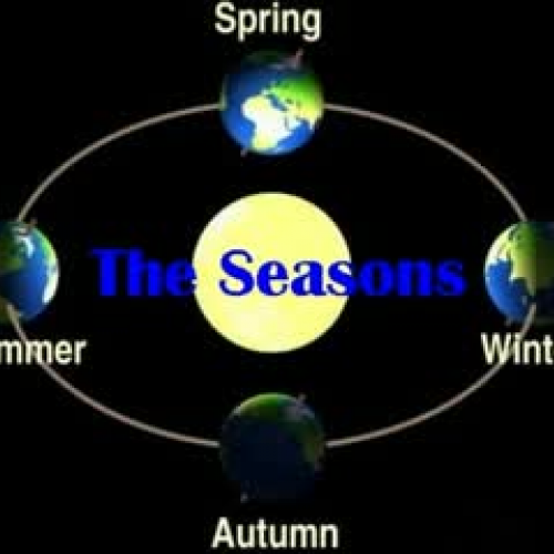 Seasons of the Year