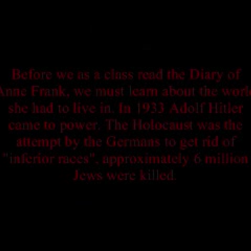 The Story of Anne Frank and The Holocaust