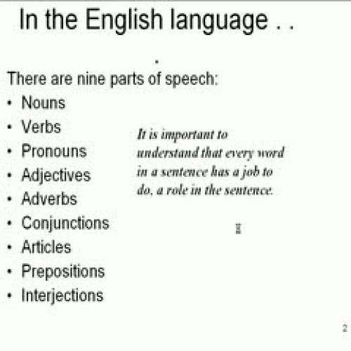 Parts of Speech