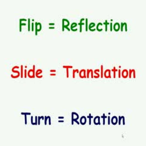Moving Into Geometry: Flips, Slides and Turns