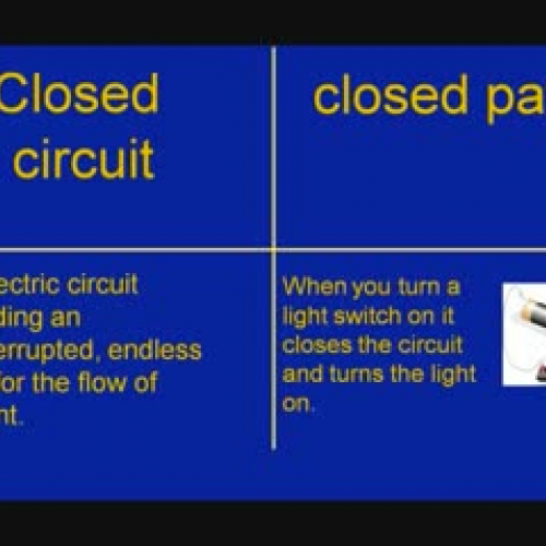 Closed Circuit