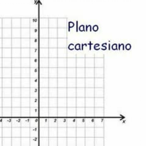 Plano cartesiano