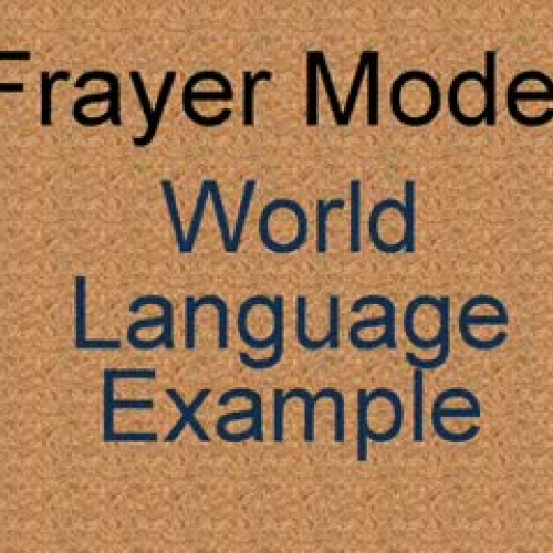 The Frayer Model for World Language Class