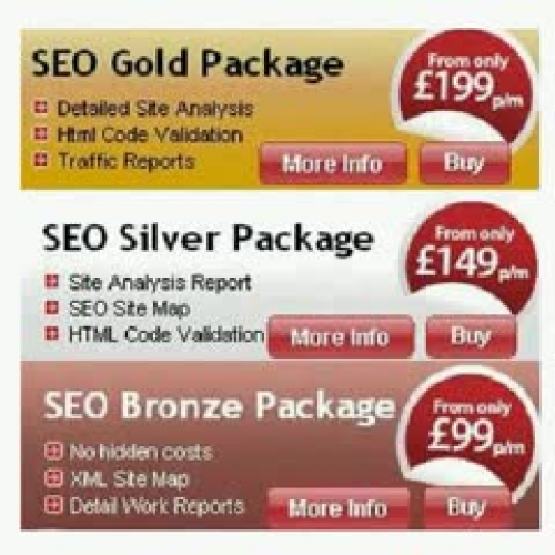 SEO Packages - Affordable SEO Services