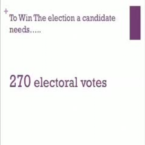 Electoral Votes