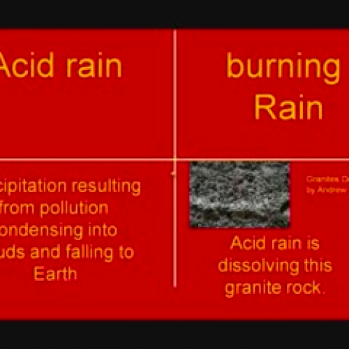 Acid Rain