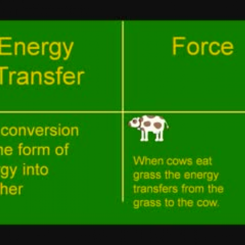 Energy Transfer