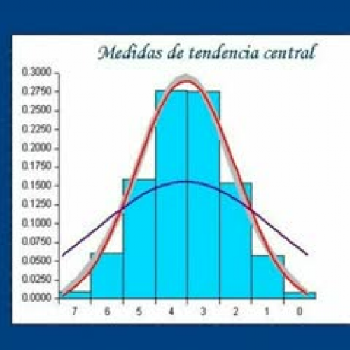 Medidas de tendencia central