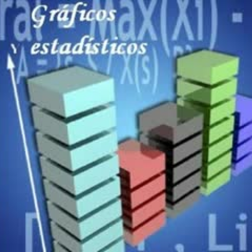 Graficos estadisticos