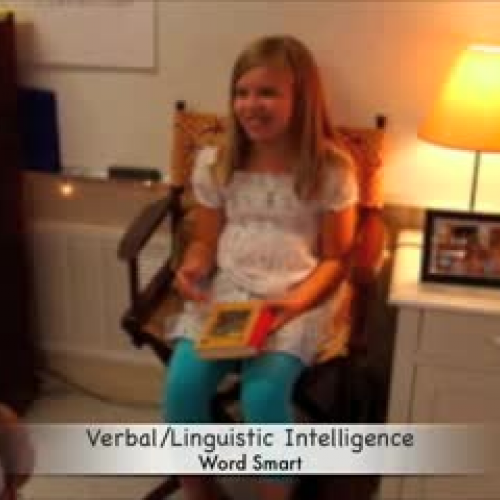 Multiple Intelligences