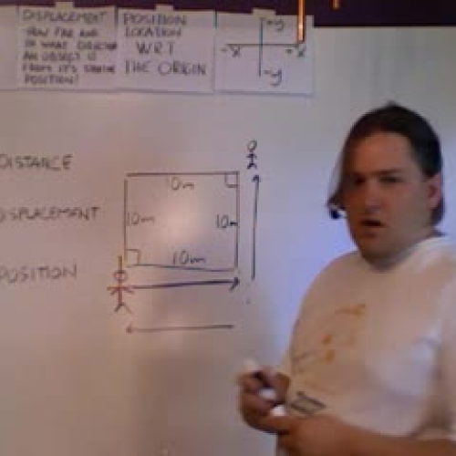 distance vs displacement vs position 3