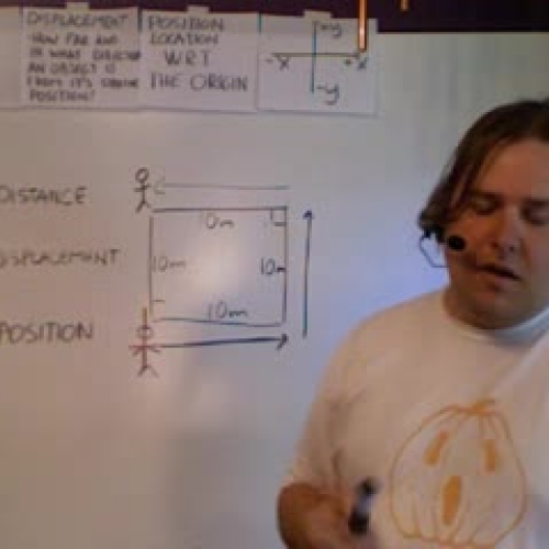 distance vs displacement vs position 4