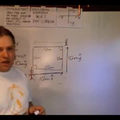 distance vs displacement vs position trig