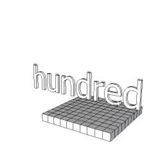 Place Value: Hundred Thousand Million Billion