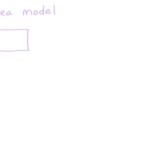 Area model