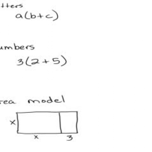 Area model and distributive property