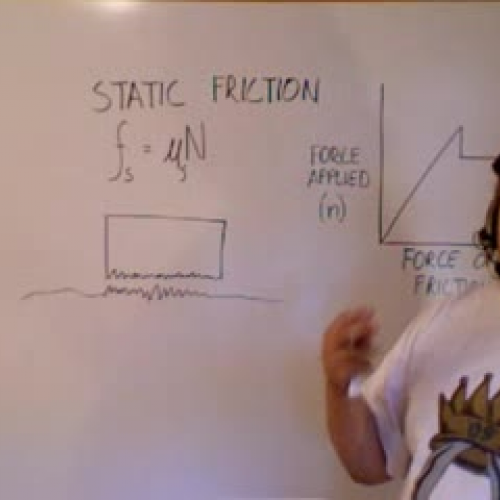 Force Static Friction