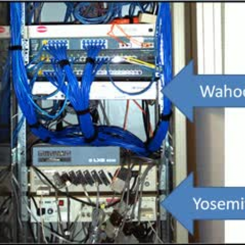 Florin's File System